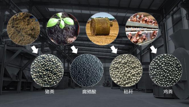 肥料设备生产厂家分享:超实用的有机肥发酵腐熟评价标准,赶紧收藏起来
